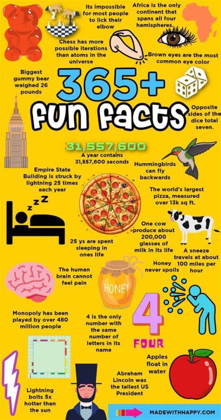 crazy bad facts