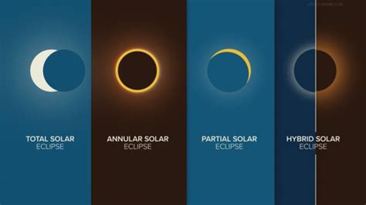 solar eclipse at totality