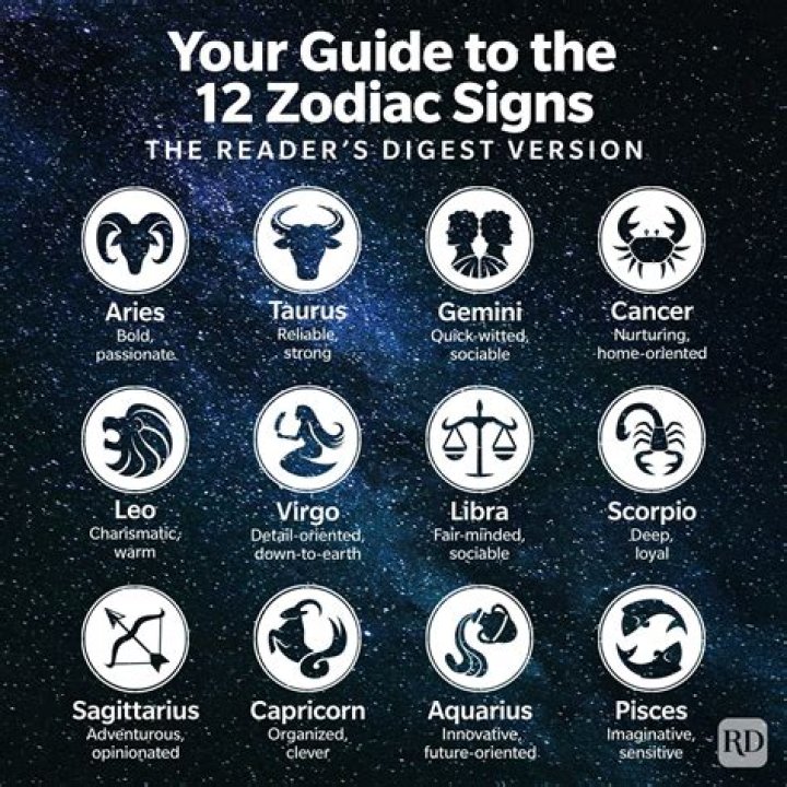 The Most Unstable Zodiac Sign, According to Astrologers
